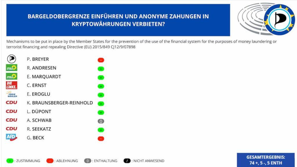 Immagine che contiene testo, schermata, software, Pagina Web

Descrizione generata automaticamente