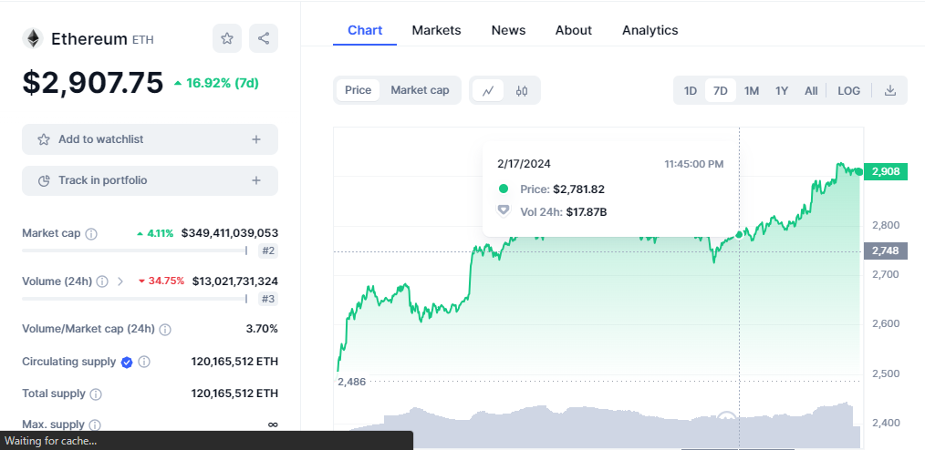 CRYPTONEWSBYTES.COM XHbeoHsiO5dGGlHT_TJuiKtOzktPw6FoPrzPiyErL-R4jI-wwx20eCCeAiZLbMPDTMMPi6X1mNthboJalPFI8wzrc9--WT9u5S_sjv-tb_kZ9vk_y-lZ0BsUugBCQRsAN000lbv5eDqNQqtufR1pM-s Here's What ChatGPT Says if You Want a $100,000 Profit with a $1,000 Before 2024 Ends  