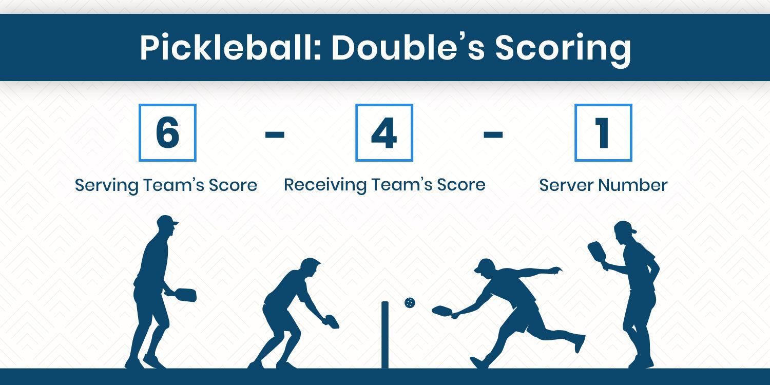 Paddleball vs pickleball