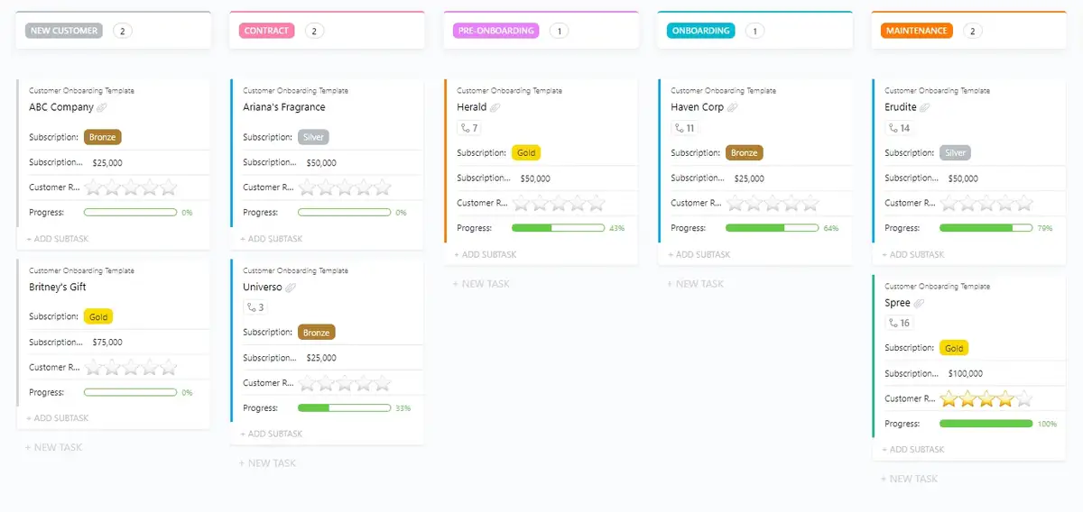 Customer onboarding tools, ClickUp