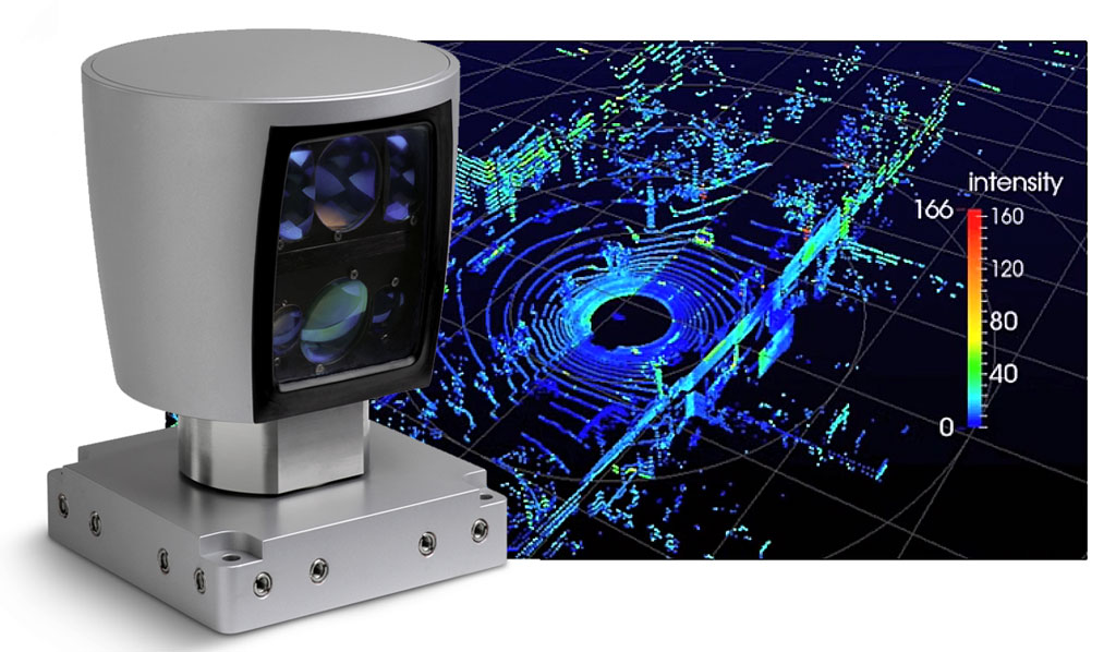 Light Detection and Ranging (LIDAR)