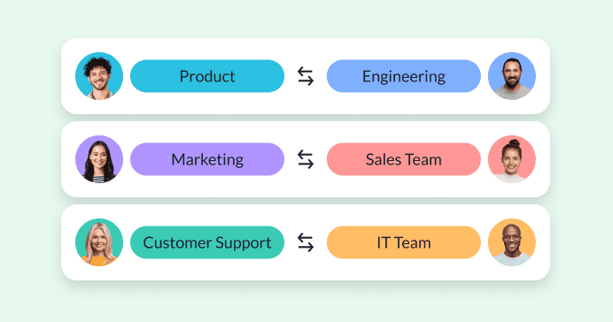 An illustration of Unito, a popupar integration platform for Salesforce.