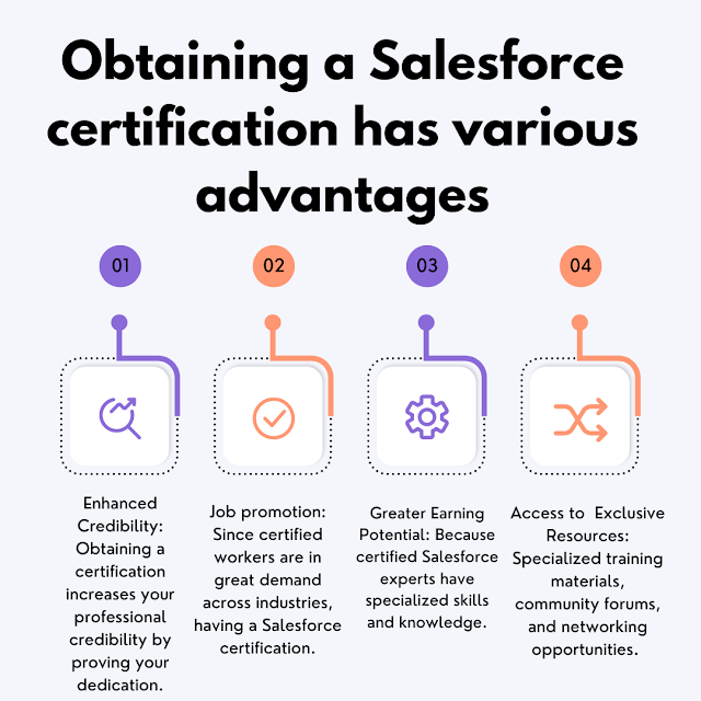 "Image depicting various Salesforce certification badges, illustrating the diverse range of credentials available for professionals in the Salesforce ecosystem."