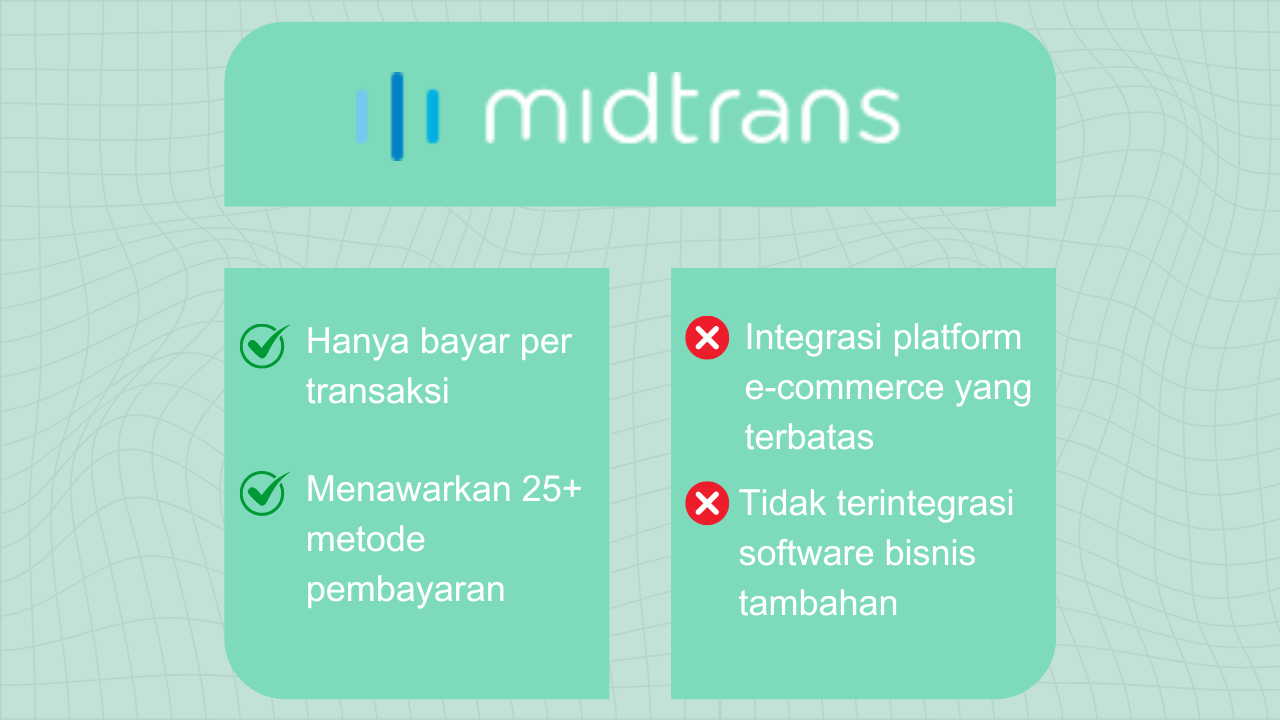 Review Payment Gateway Midtrans di Indonesia: Ulasan Pengguna & Alternatif