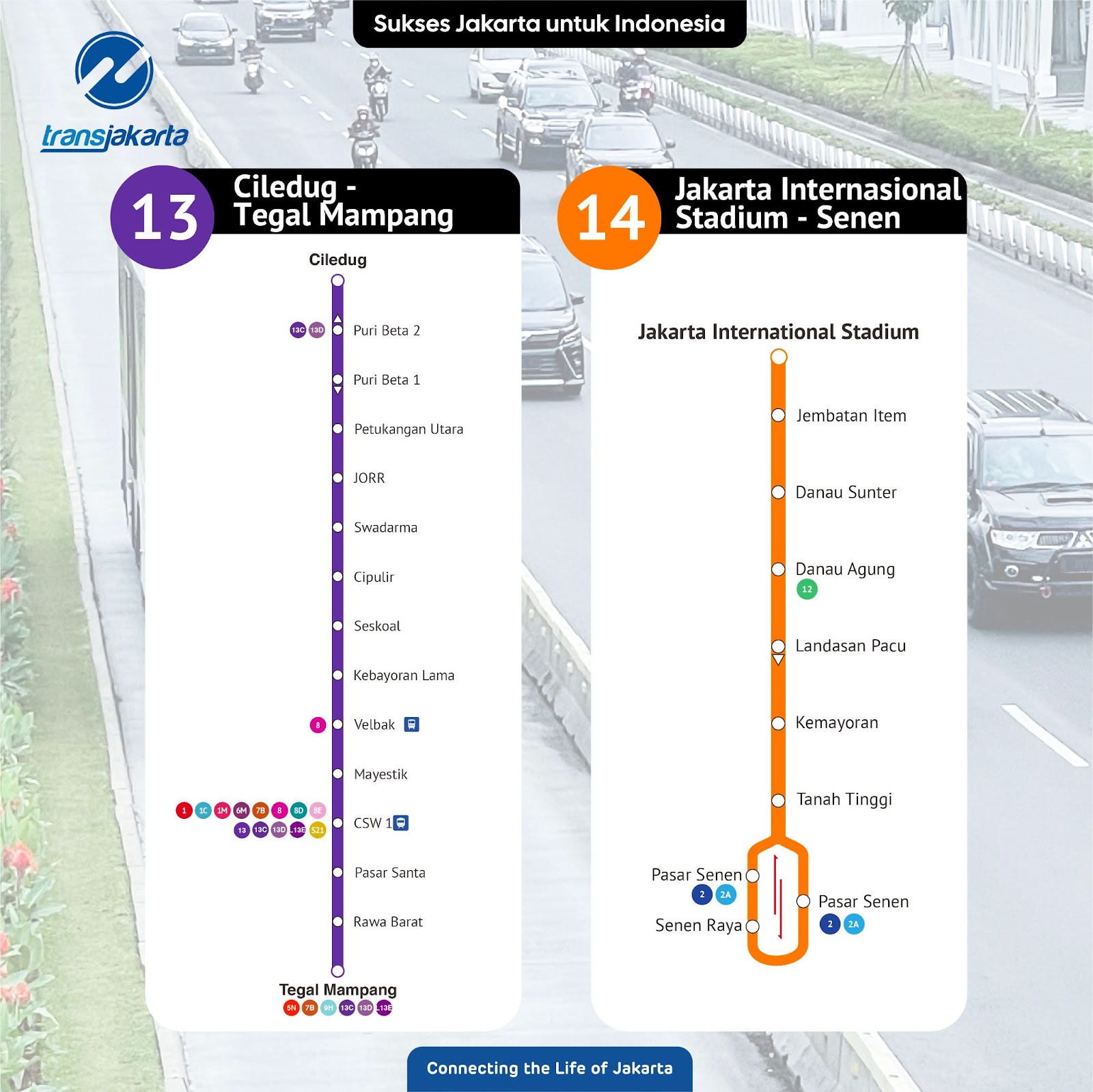 Rute koridor 13 dan koridor 14 Transjakarta. Sumber:&nbsp;@pt_transjakarta