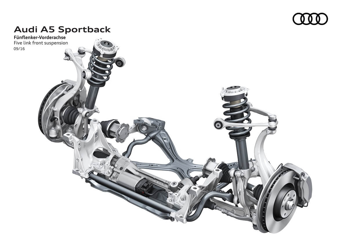 ระบบความปลอดภัยของรถยนต์ : New Audi A5 Sportback 45 TFSI quattro S line Black Edition