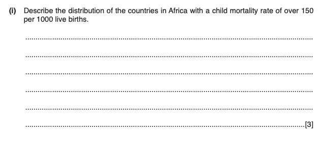 iGCSE Geography revision notes,Population Density and Distribution