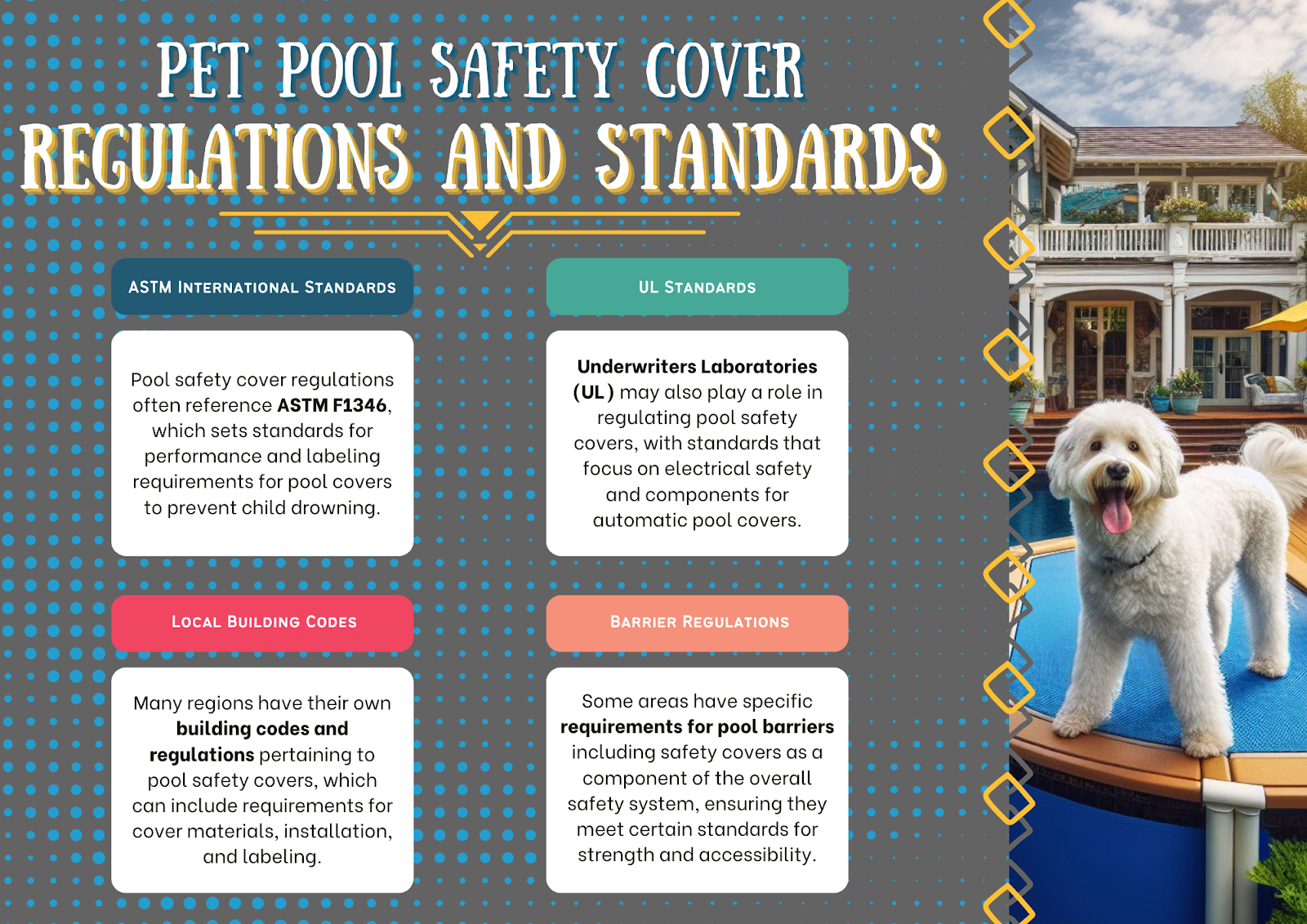 Pet and Pool Safety Covers - Pet Pool Safety Cover Regulations and Standards