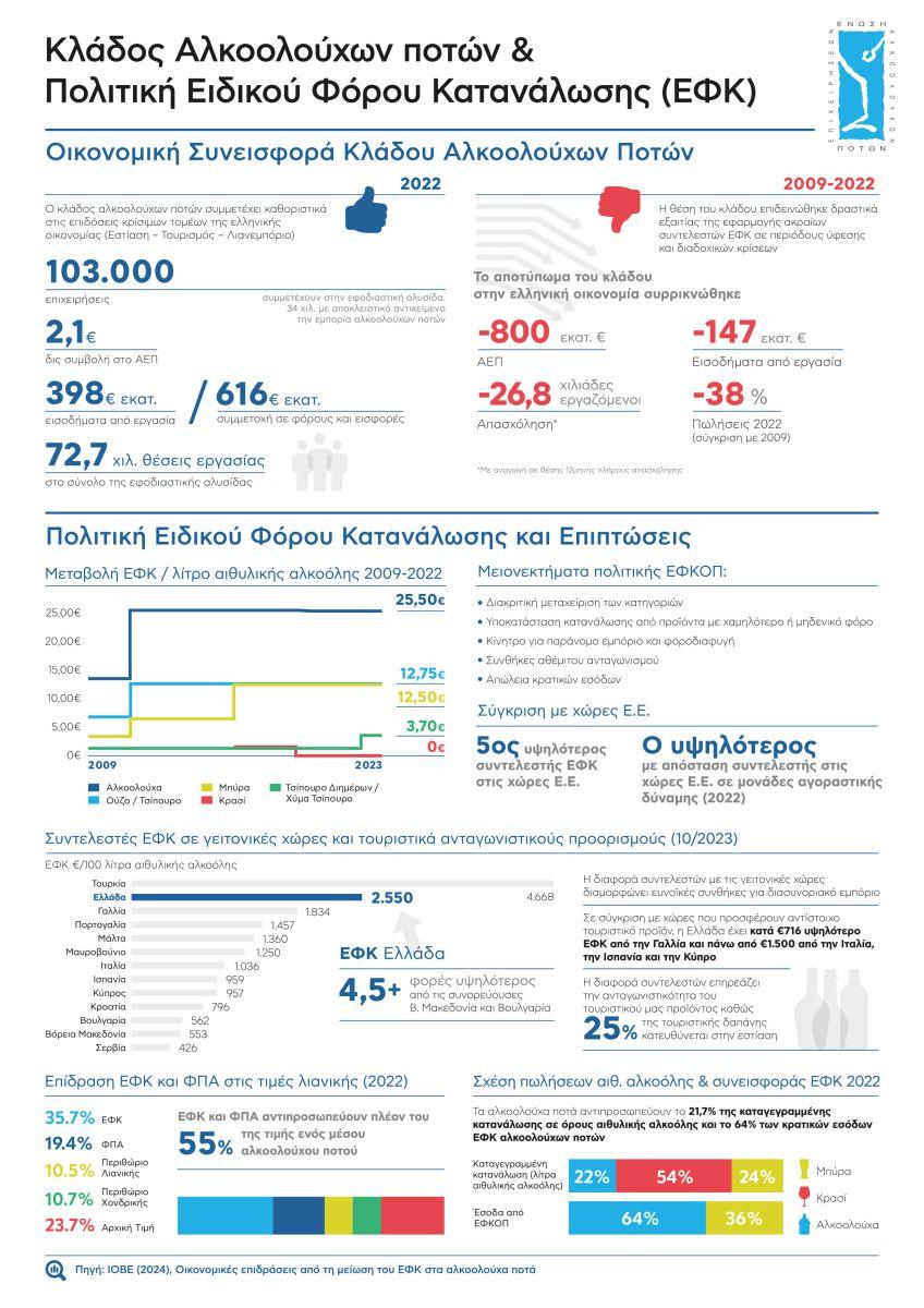 ENEAP_infographic-1.jpg
