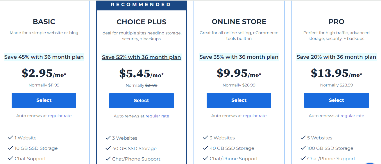 Bluehost pricing