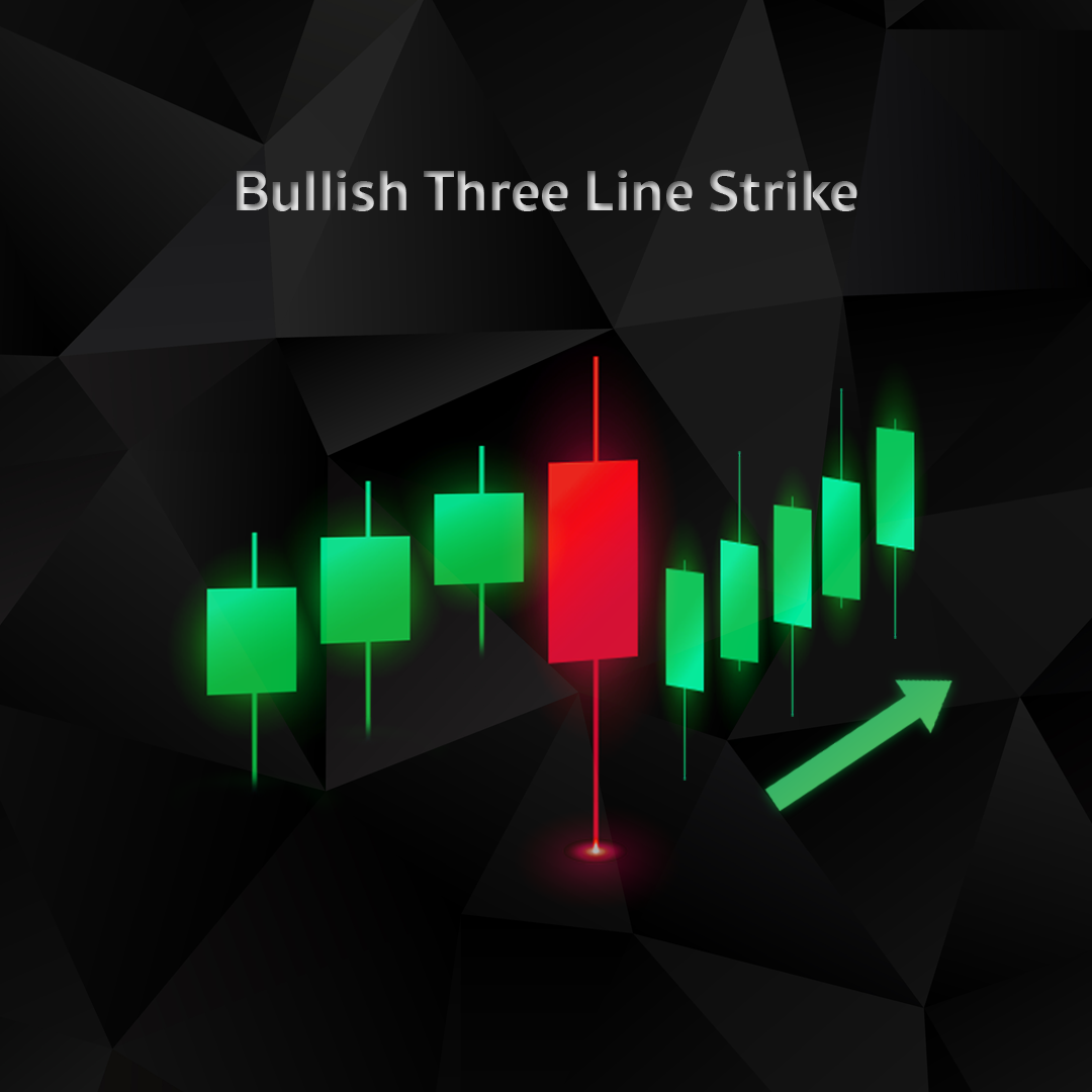 Bullish Three Line Strike