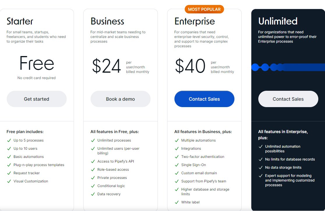 Pricing Plans Pipefy