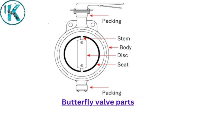 Butterfly valve parts