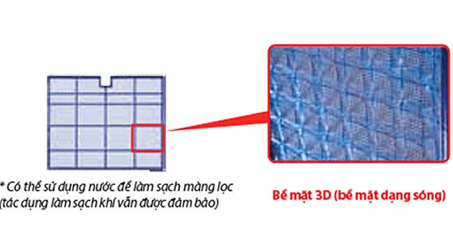 may-lanh-mitsubishi-electric-ms-js-vf-mang-loc-nano