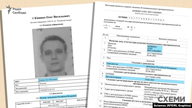 У розпорядженні «Схем» є документи, які підтверджують, що Олег Кіяшко має російське громадянство, а у 2021 році він також оновив свій паспорт і дані, як індивідуального підприємця у Москві