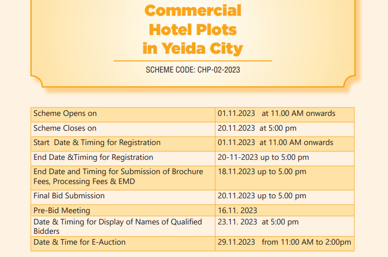 YEIDA Hotel Plot Scheme How to Apply and Key Details TimesProperty