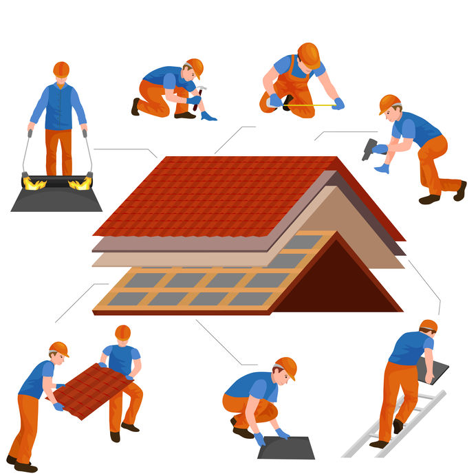 Roofing 