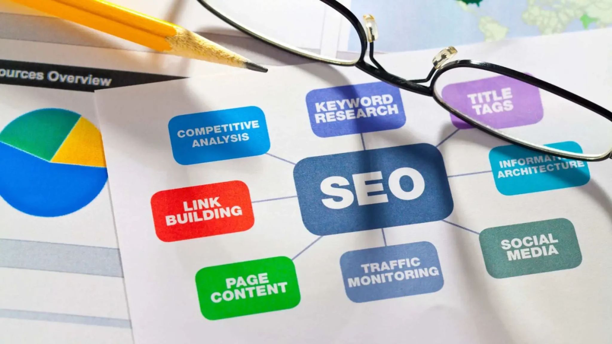 WordPress SEO Services