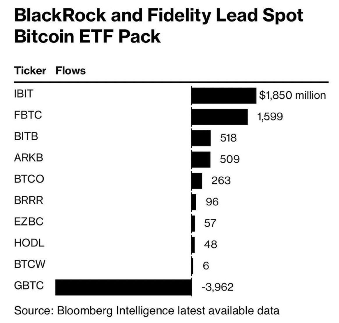 Jp morgan bitcoin etf