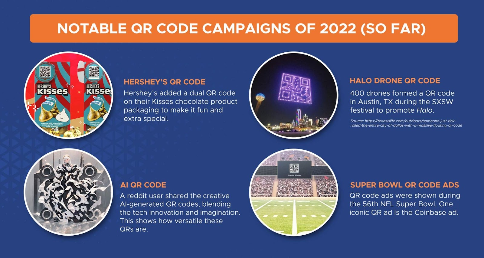 QR code campaigns