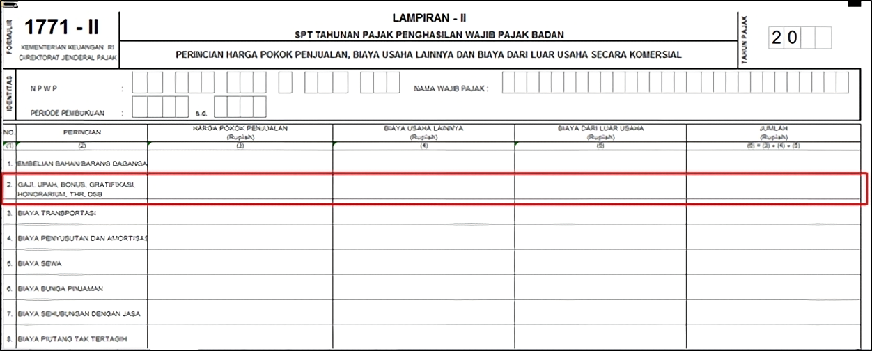 ekualisasi pajak, pemeriksaan pajak, kepatuhan pajak