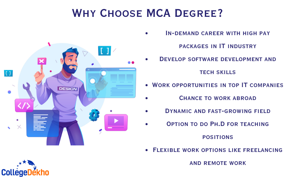 Why Choose an MCA Degree?