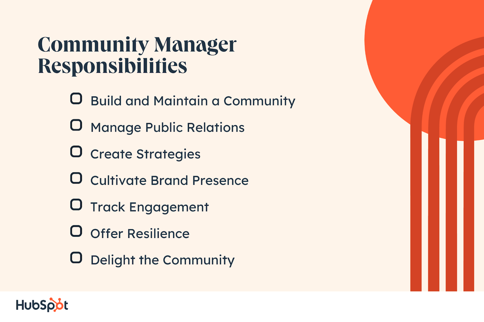 Community Managers What They Do How To Be A Great One Blog