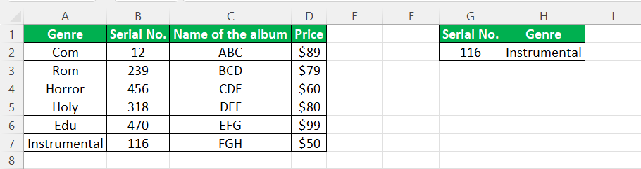 VLOOKUP To The Left In Excel - Using Excel IF & Choose Function