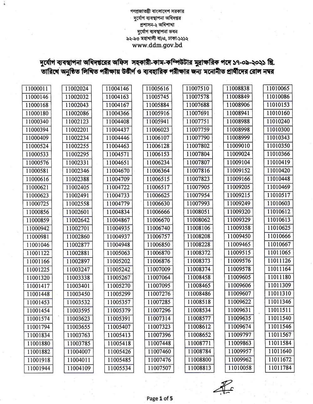 DDM Exam Result 01 2021