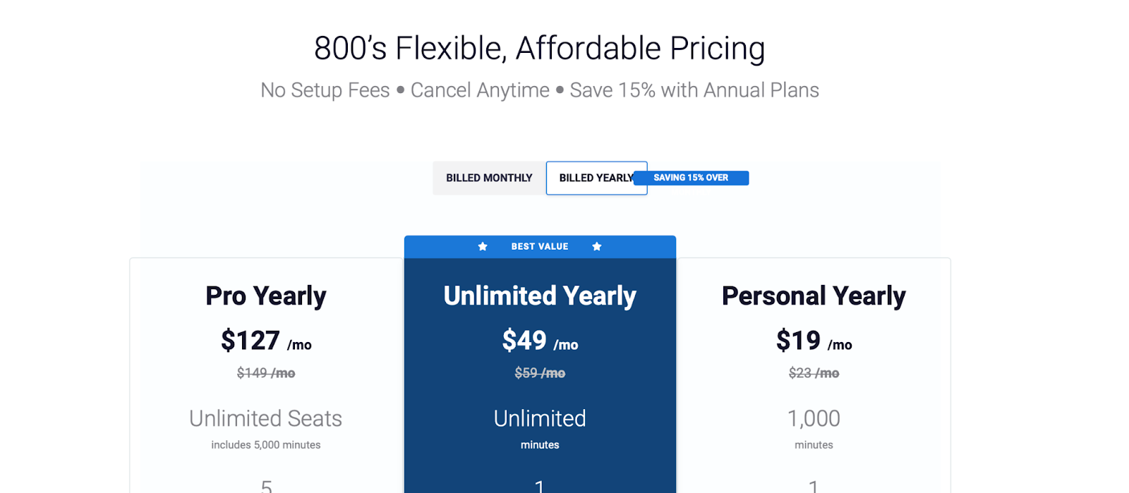 Easy purchasing Image