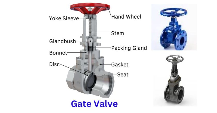 Gate valve