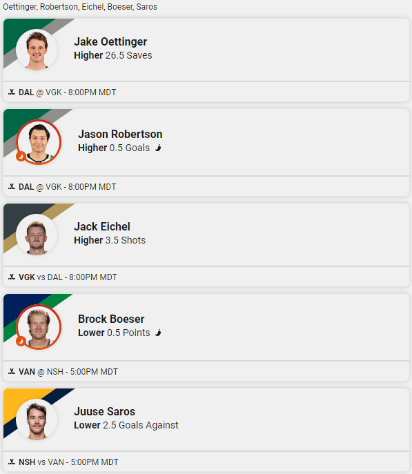 Underdog NHL Pick’em