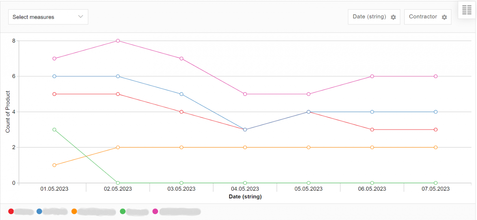 MAP Pricing Vs MSRP What S The Difference In 2024   XqpOmoWkEFB7KrFk601B8cUNhFpHKWXDVYI 5xLJGXw4zMja5PmIRPaCrhyZmKundi6e61VMamhLCMHgBDZUNfg7z9H67IDkEv32pAZL8YoKBNq3hdGmf7SkINidOJ9RuH1WHHrJ PRZK9v7mwoRazY