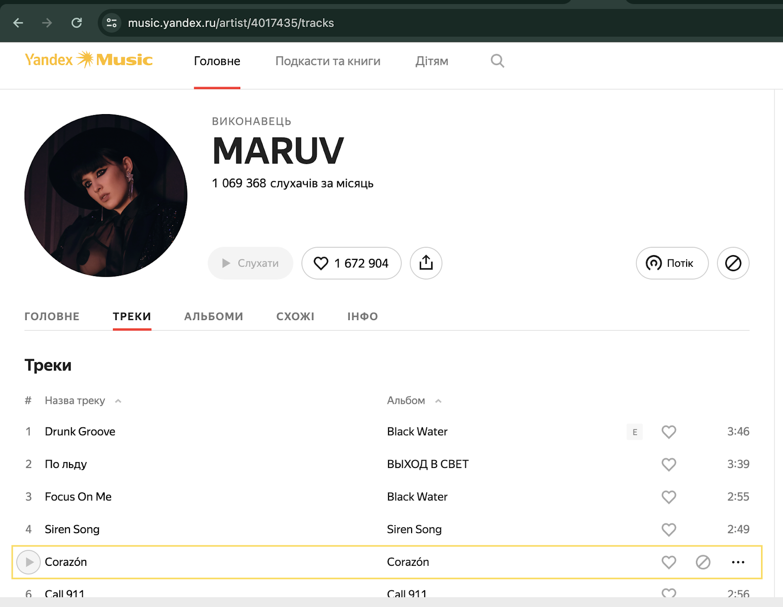 the number of monthly listens Maruv gets on the Yandex Music screenshot