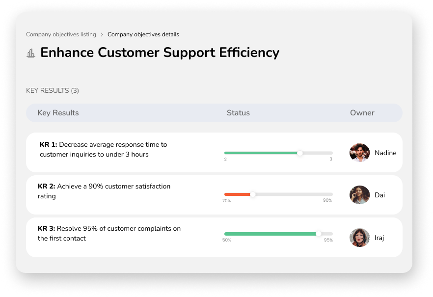 Customer Service OKR example
