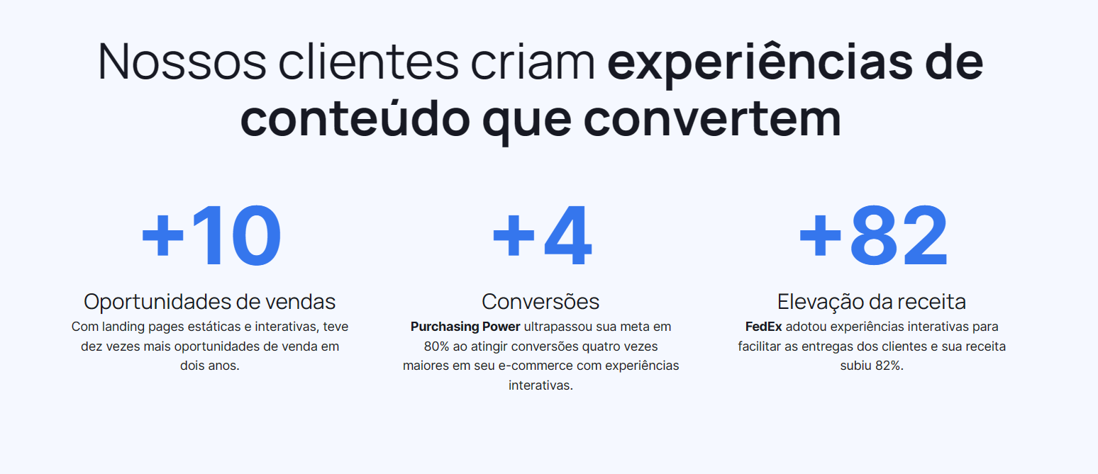 Resultados destacados de resultados concretos que nossos clientes obtiveram em oportunidades de vendas, conversões e elevação de receita. 