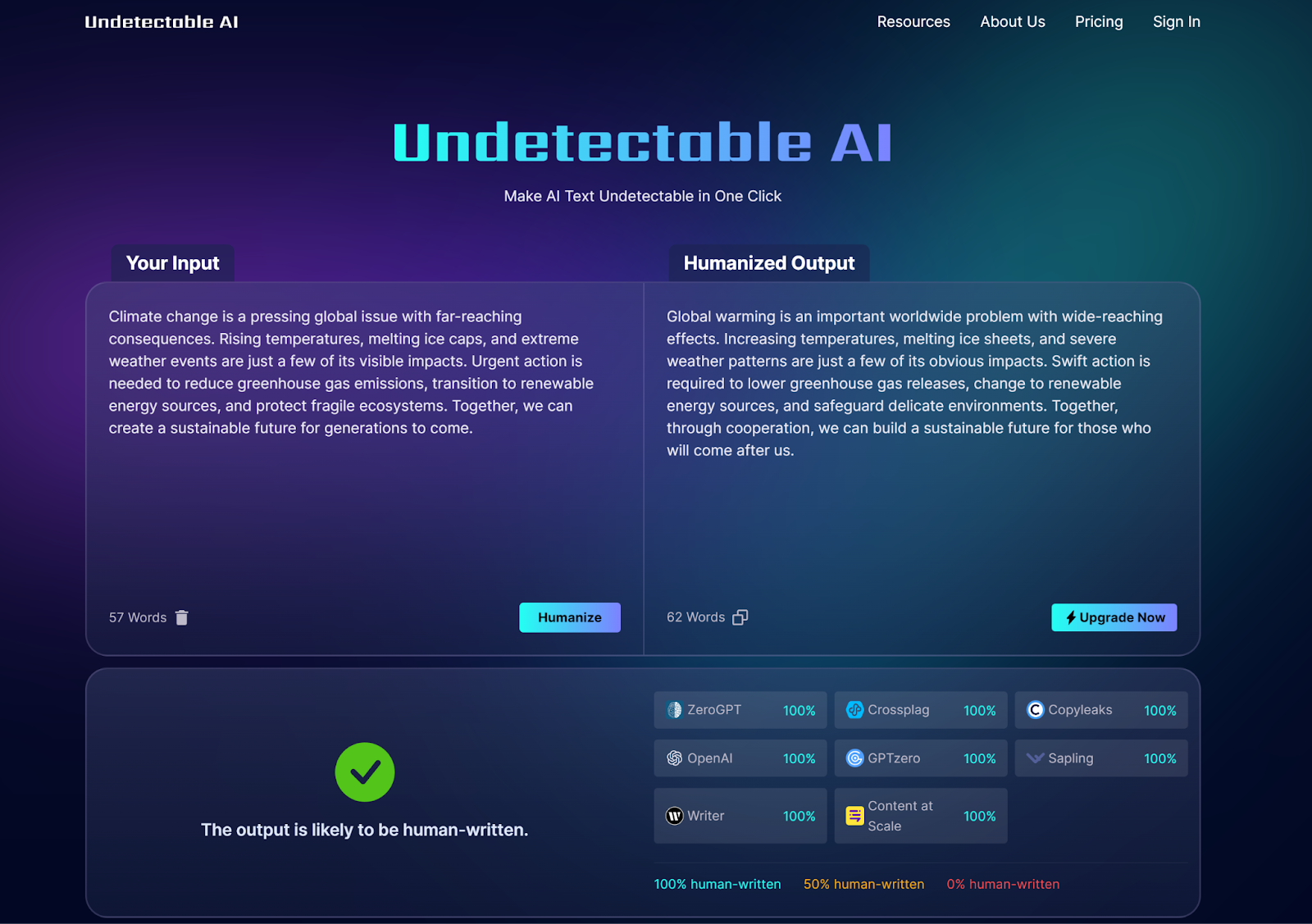 Undetectable AI Review: Humanize AI Text & Get Past AI Content Detection Tools