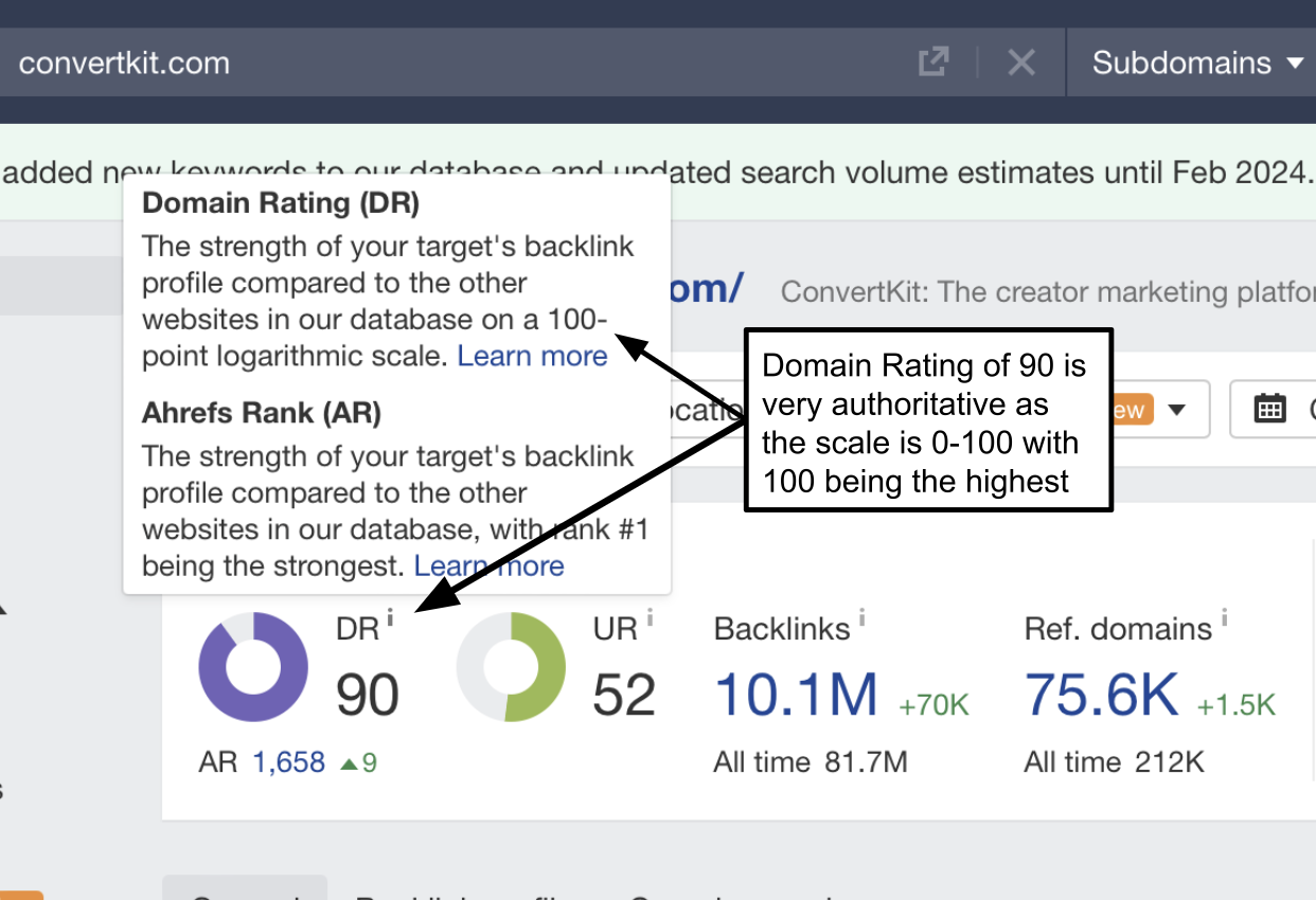 How To Optimize Your Website For Local Search