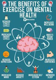 The benefits of physical activity on mental activity and stress