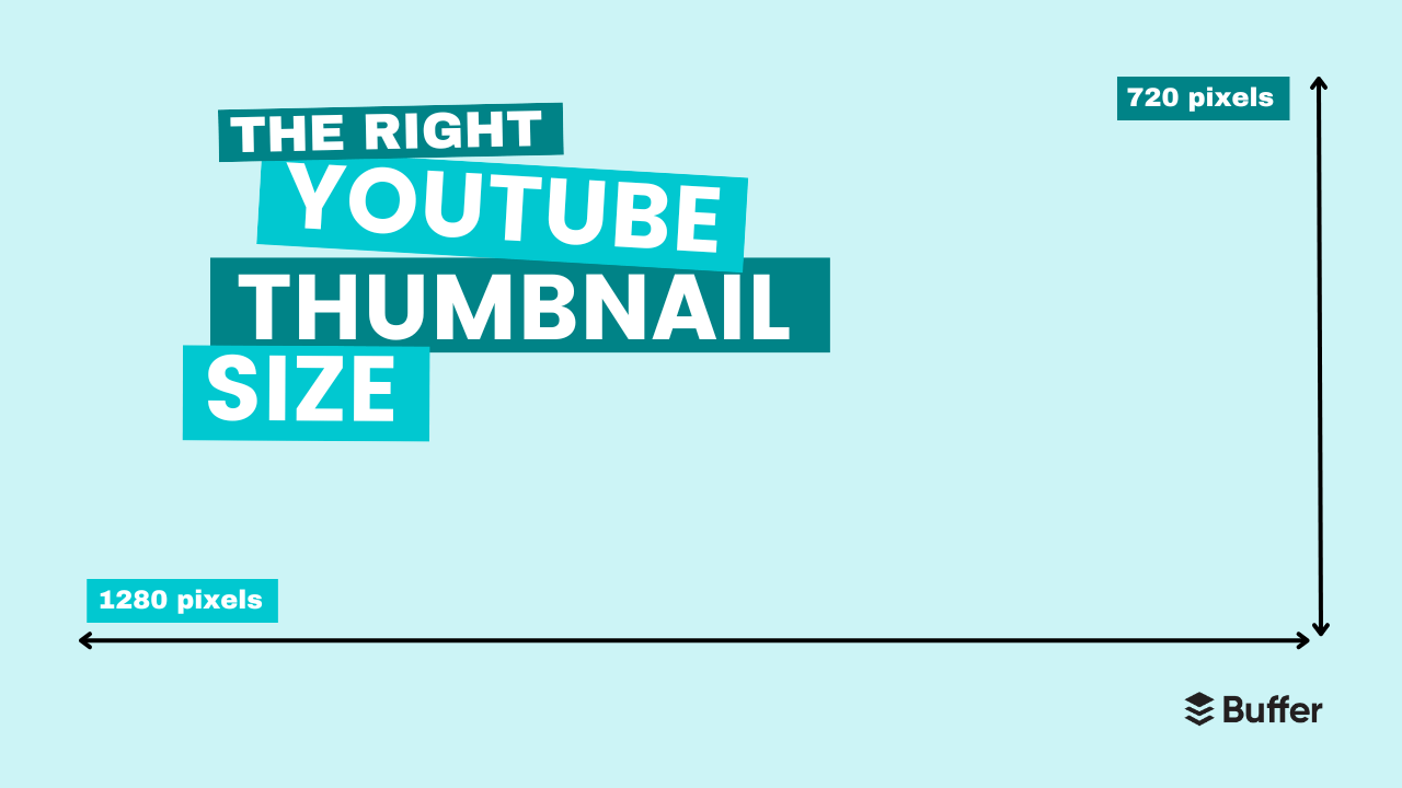 How to Create Scroll-stopping  YouTube Thumbnails  (+ Tips from Top Creators)