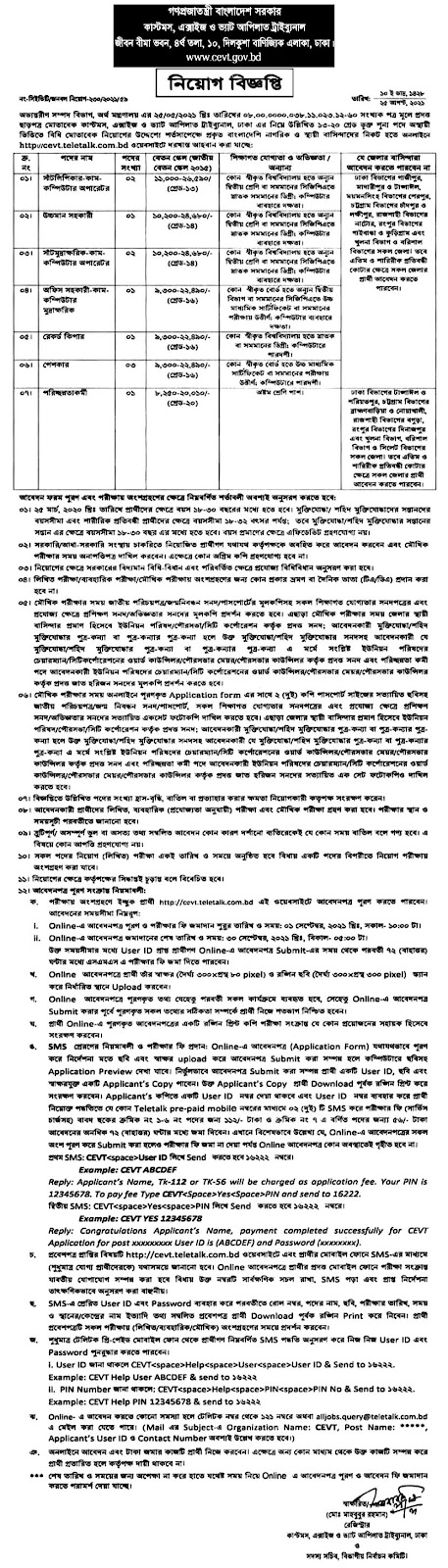 CERT Job Circular