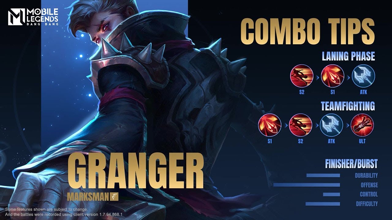 Beberapa Hero yang Sedang Meta di Season 32 - Granger