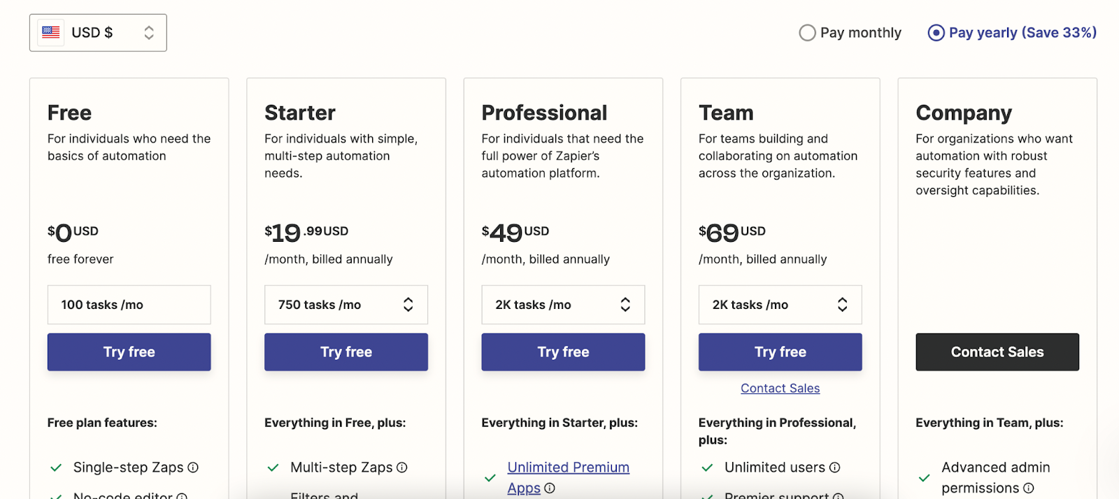 Alternatives to Zapier: Best workflow automation software for developers