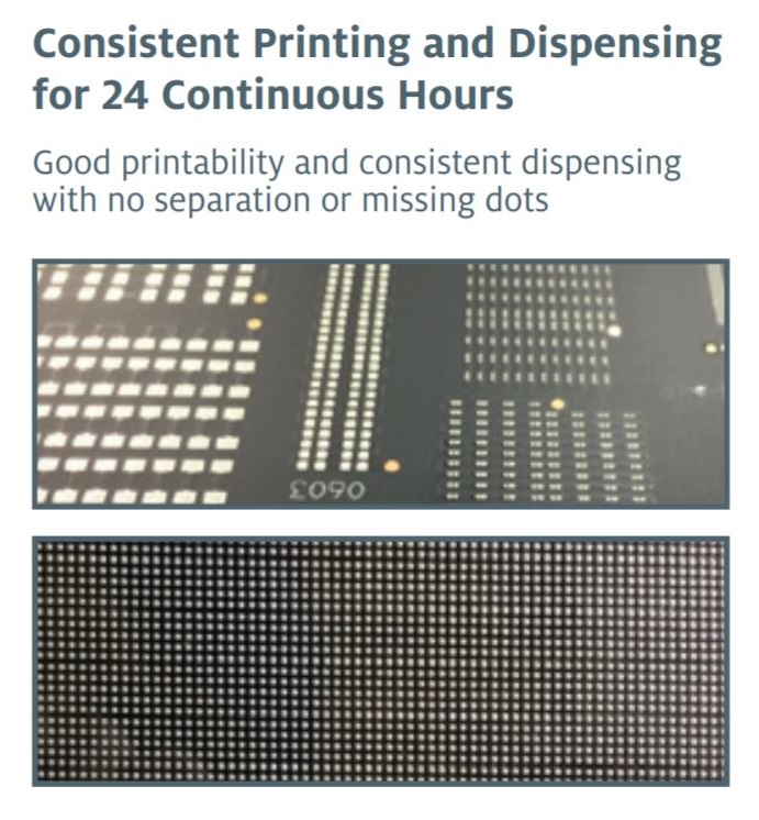 printing and dispensing die attach