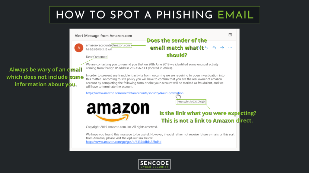 The image shows an explainer graphic detailing areas you should look out for when trying to spot phishing attack attempts, such as matching the email address domain to the correct domain, being wary of emails which do not contain specific data about you, and checking the hyperlinks. 