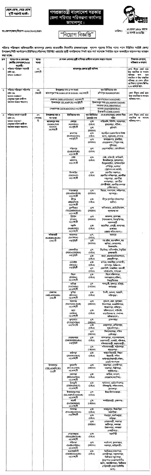 Family Planning Jamalpur Job Circular 2021 01