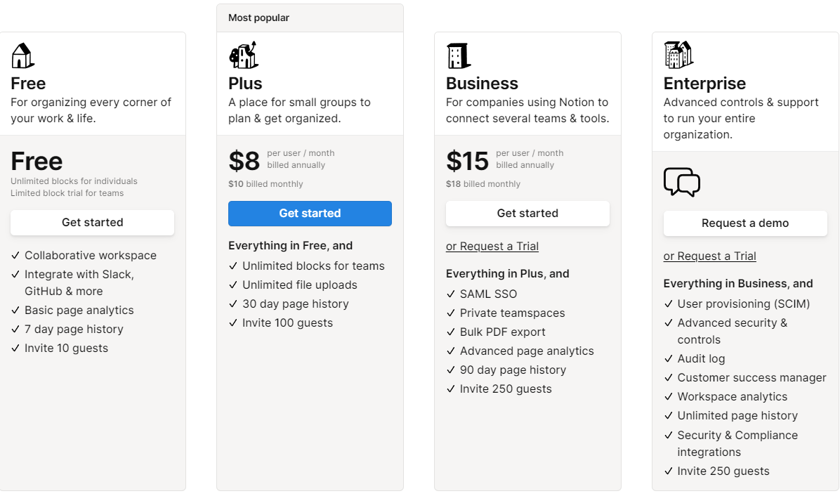 Pricing Plans Asana