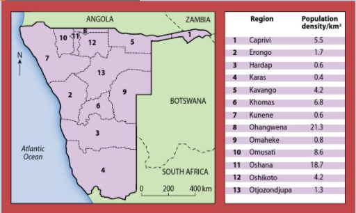 iGCSE Geography revision notes,The Population and Settlements