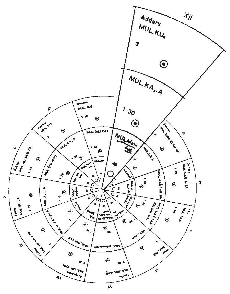 D:\0 wd yedek\acr yedek\1 film indirme\hzl\The End Of Days [Armageddon And Prophecies Of The Return]_files\image103.jpg